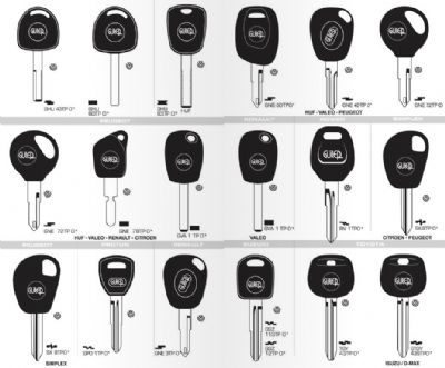 Emirgazi Oto Anahtarcı